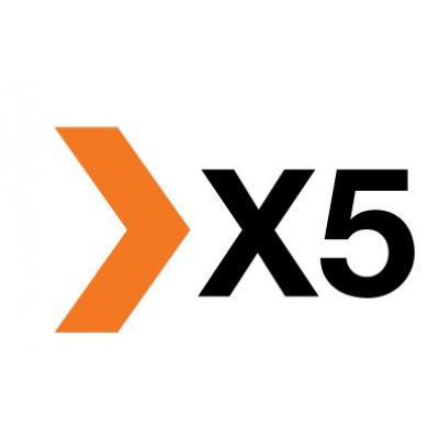Инвестиционная идея №61 X5 Retail Group и индекс MSCI Russia