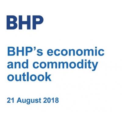 Экономический и commodity прогноз от BHP (сталь, железная руда, метал.уголь, медь...)