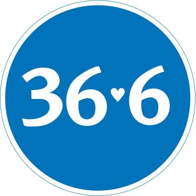 Аптеки 36 и 6 отчет за 1-е полугодие 2018 по МСФО. Печатный станок не остановить!