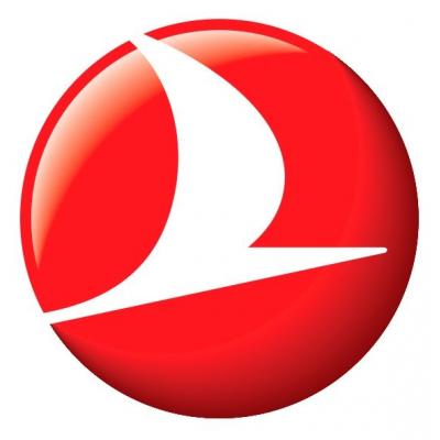 Turkish Airlines отчет за 3-й квартал 2018 и сравнение с Аэрофлотом