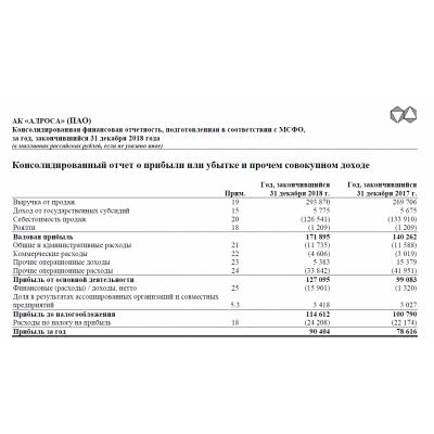ЧИСТАЯ ПРИБЫЛЬ АЛРОСА ПО МСФО В 2018 ГОДУ