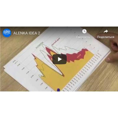 Видео-обзор: Инвестиционные идеи от Alenka Capital 2-я серия