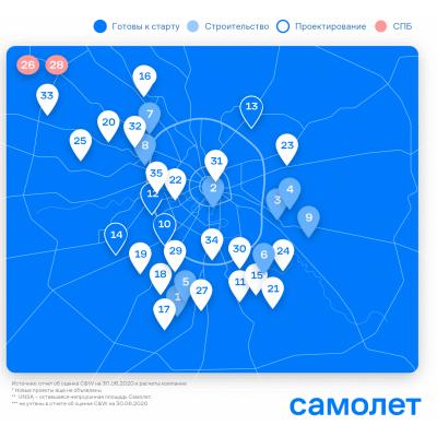 Инвестиционная идея №107 Самолёт. Москва не резиновая!