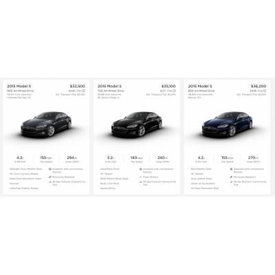 Влияние роста цен на металлы на бизнес Tesla?