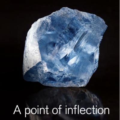 Запись №41. Petra Diamonds - крепкий алмазный второй эшелон