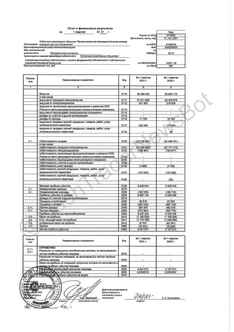 Пао камаз финансовая отчетность