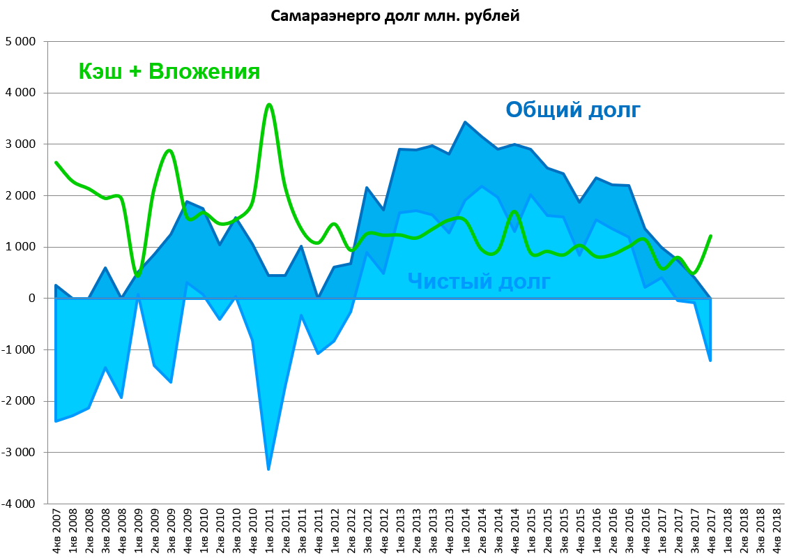 Отработала долг видео